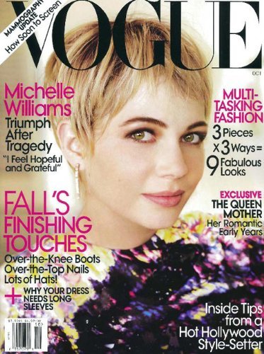 Vogue Magazine Price