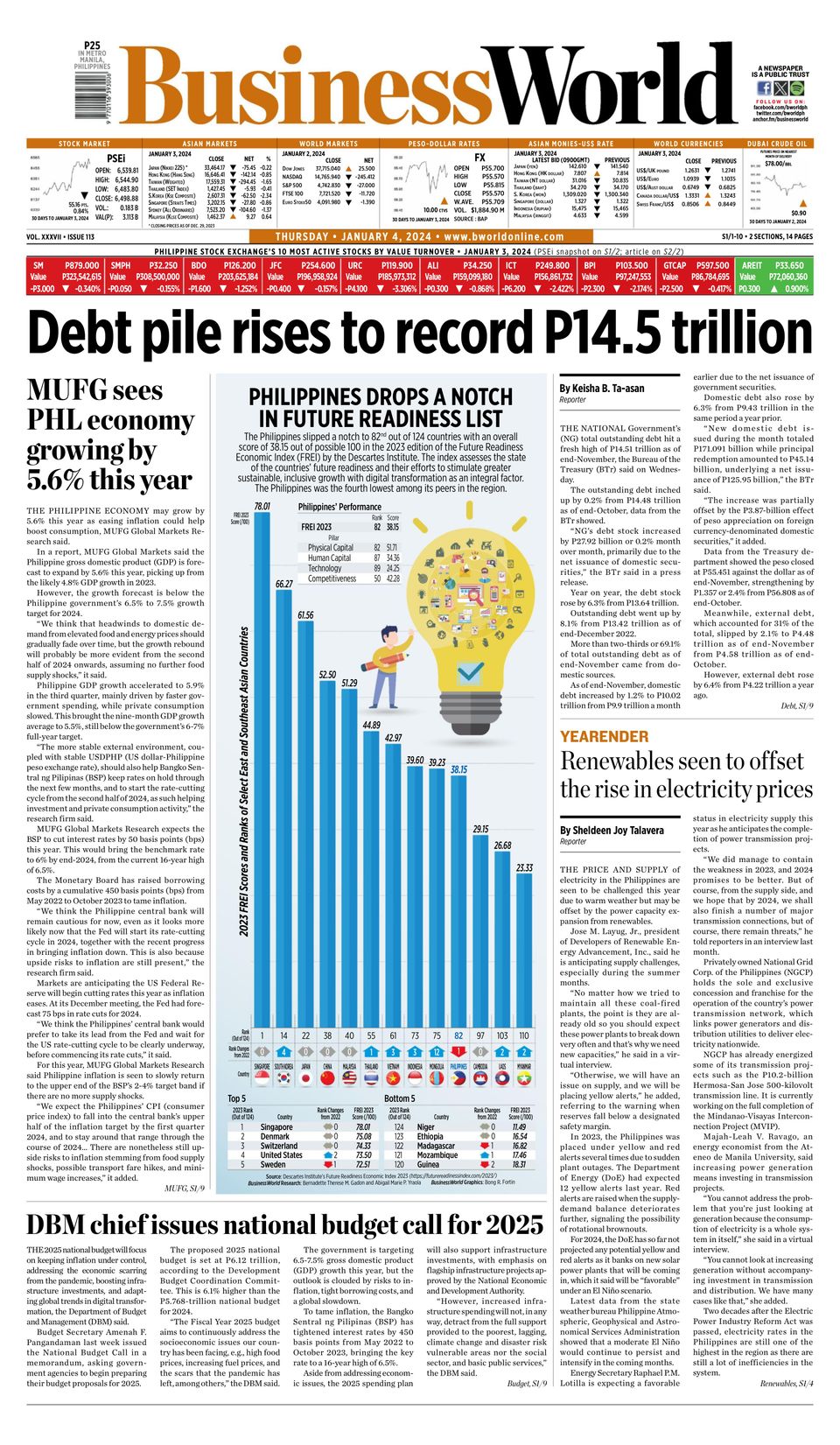 Business World Philippines January 04 2024 Digital DiscountMags Com   1297089 Business World Philippines Cover January 04 2024 Issue 