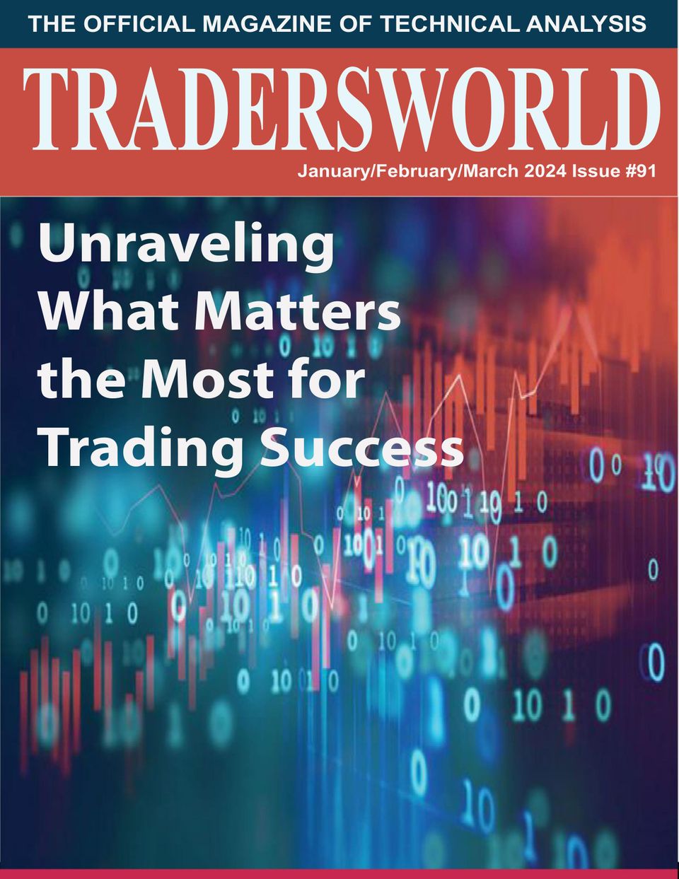 TradersWorld Jan Feb Mar 2024 Digital DiscountMags Com   1301432 Tradersworld Cover Jan Feb Mar 2024 Issue 