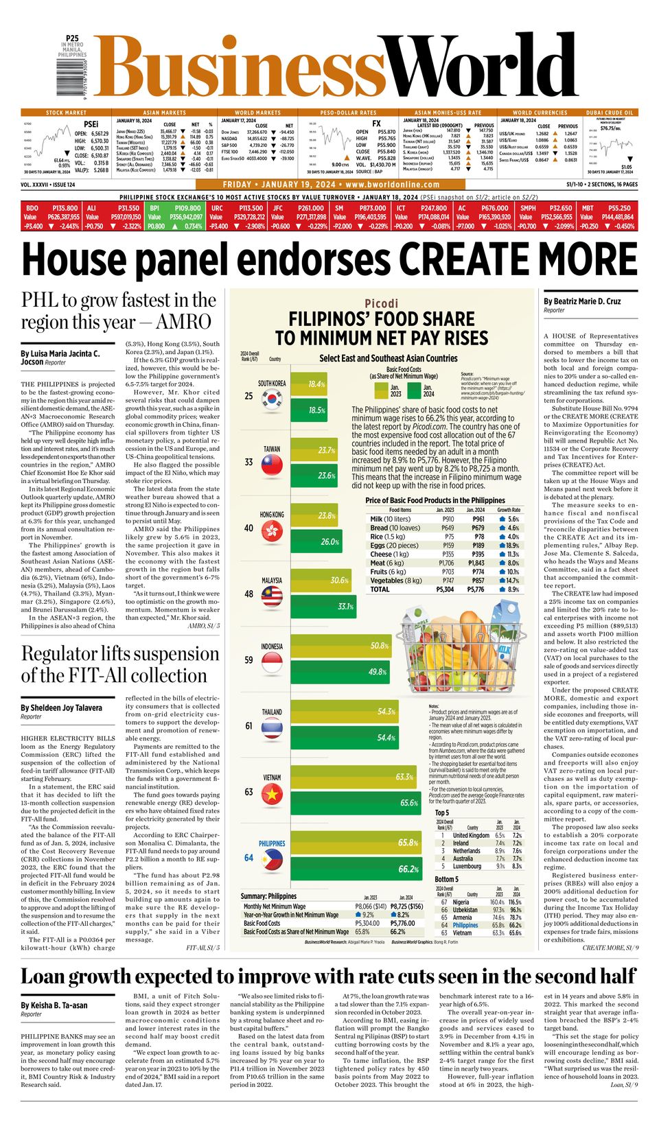 Business World Philippines January 19 2024 Digital DiscountMags Com   1305010 Business World Philippines Cover January 19 2024 Issue 