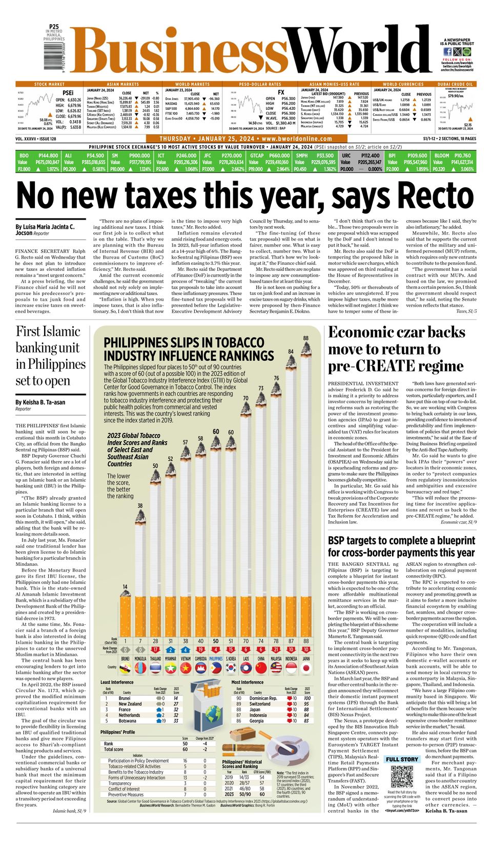 Business World Philippines January 25 2024 Digital DiscountMags Com   1307691 Business World Philippines Cover January 25 2024 Issue 