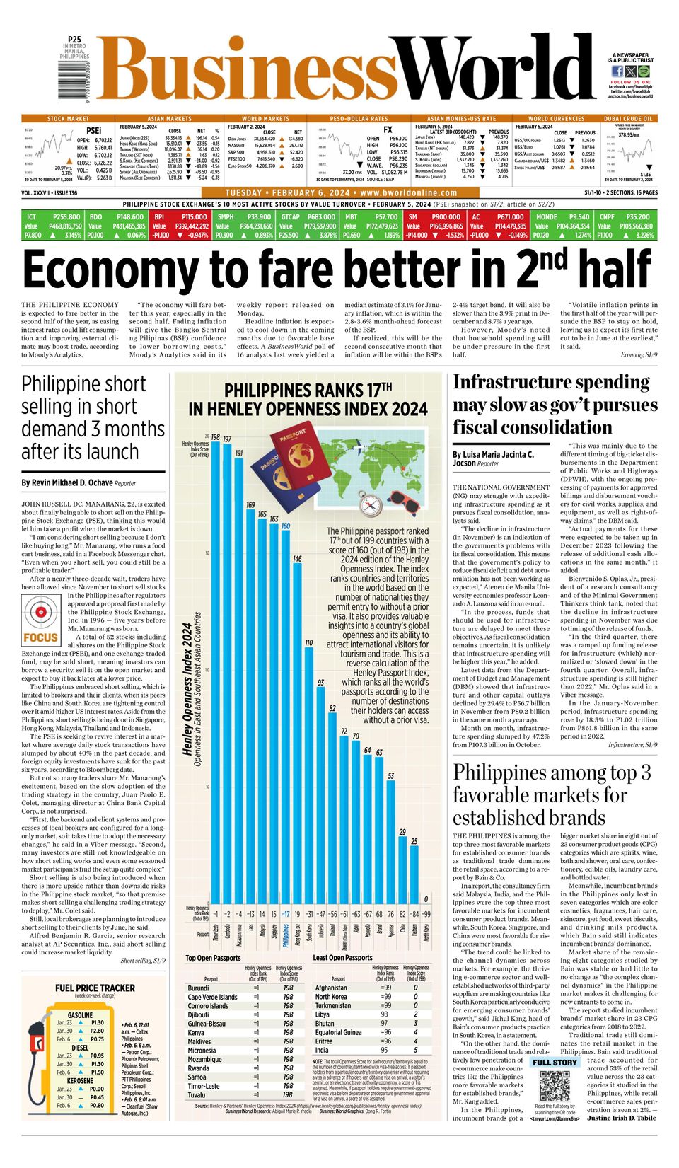 Business World Philippines February 06, 2024 (Digital) - DiscountMags.com