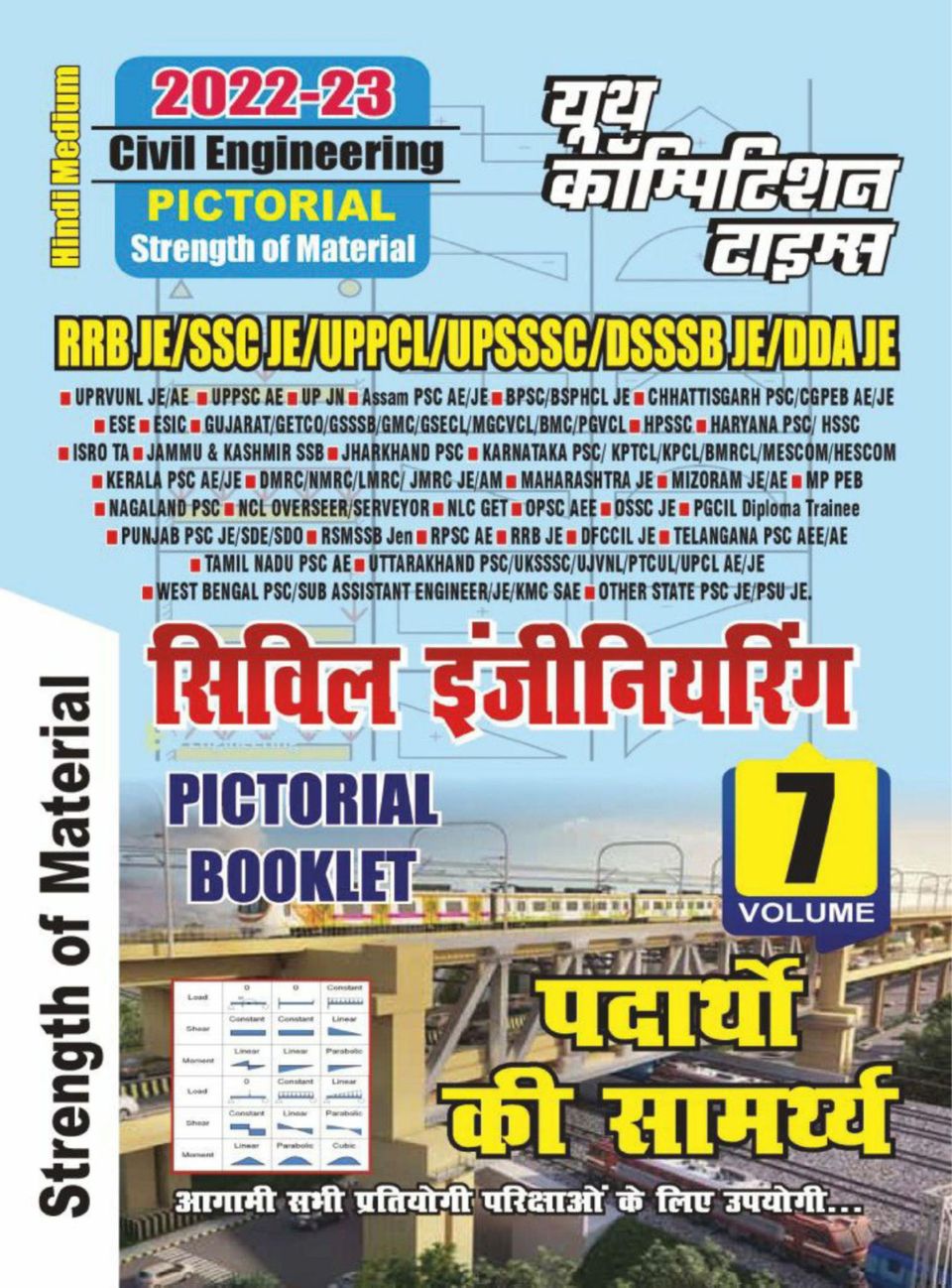 933754 2023 24 Civil Engineering Je Pictorial Booklet 7 Strength Of Material Cover Hindi Medium Issue 